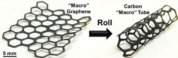 科學(xué)家開(kāi)發(fā)出含75%石墨烯的3D打印油墨