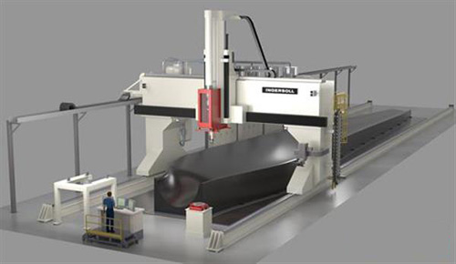 ORNL與英格索爾打造世界最大的龍門式3D打印機(jī)