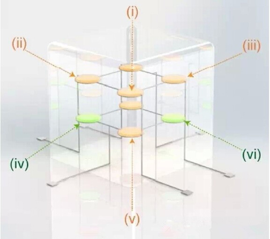 普林斯頓大學(xué)力作：首個(gè)全3D打印LED燈問世