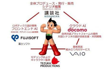 日本推出搭載人工智能的"鐵臂阿童木"機(jī)器人