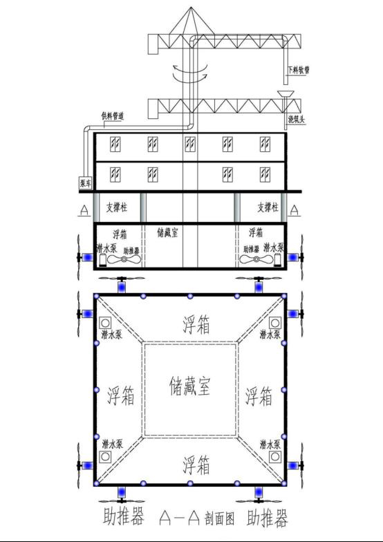 3D打印房屋：遷移海上居住，不再是夢想！