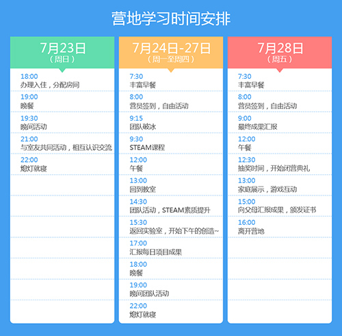 2017美國(guó)加州頂級(jí)名校STEAM研學(xué)夏令營(yíng)