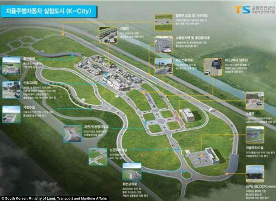 下血本了！韓國建一座城市用來測試自動(dòng)駕駛