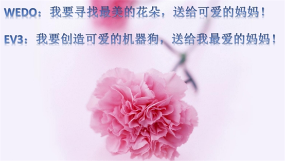 北京|謝謝你，媽媽！