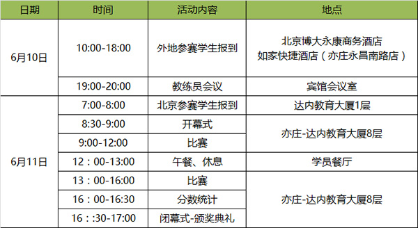 群英聚京城  WRO達內(nèi)直選賽即將開戰(zhàn)