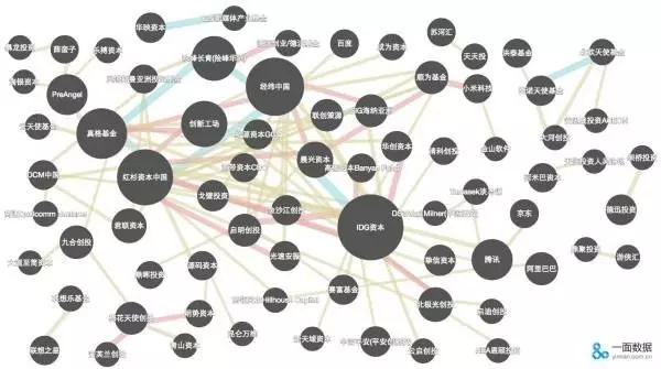 普通人會編程，能為工作帶來哪些優(yōu)勢？