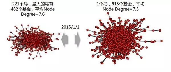 普通人會編程，能為工作帶來哪些優(yōu)勢？