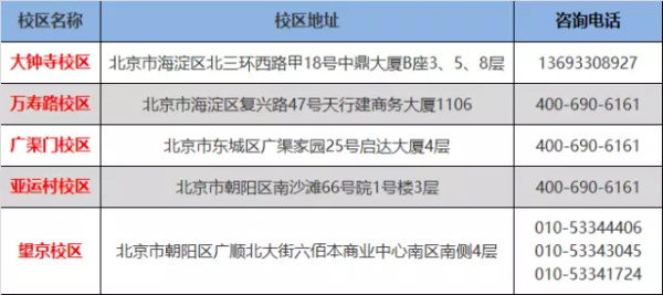 夏令營(yíng) | 當(dāng)奧數(shù)遇上編程 奧數(shù)變簡(jiǎn)單了！