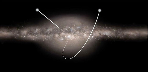 人工智能進軍天文領域 發(fā)現(xiàn)6顆超高速恒星