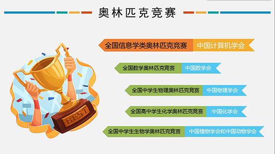 信息學(xué)奧賽，一個(gè)讓孩子變得優(yōu)秀的方向！