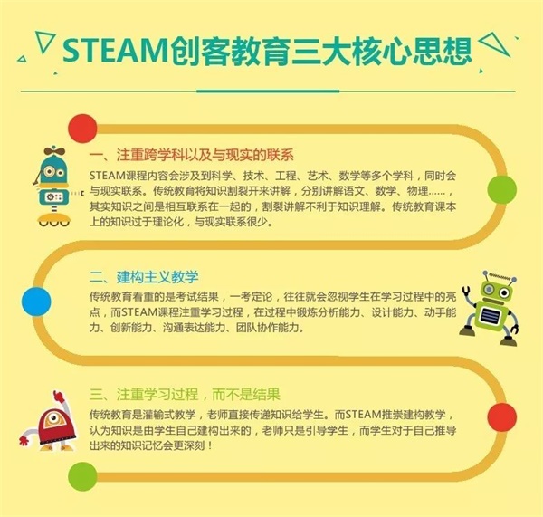 童程童美智能機(jī)器人編程講座再次走進(jìn)校園！帶領(lǐng)小朋友深度探索智能科技！