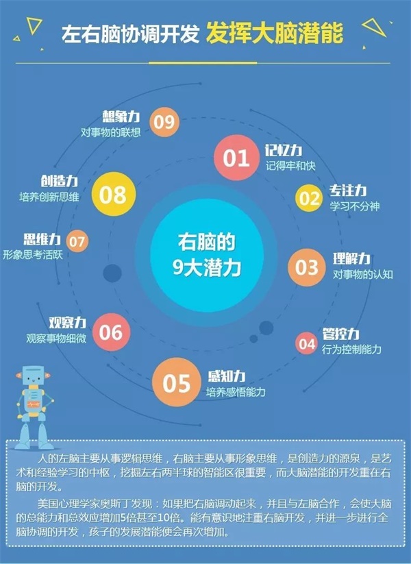 童程童美智能機(jī)器人編程講座再次走進(jìn)校園！帶領(lǐng)小朋友深度探索智能科技！