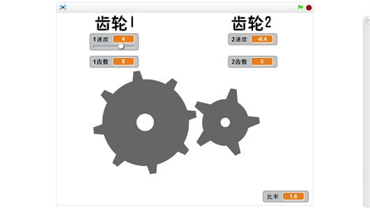 童程童美用科技豐富課外生活，讓智慧點亮未來人生！開放性科學(xué)實踐活動選課進行中！