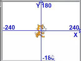 玩游戲不如學(xué)編程，10分鐘教你用scratch做一款小游戲