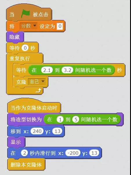 玩游戲不如學(xué)編程，10分鐘教你用scratch做一款小游戲