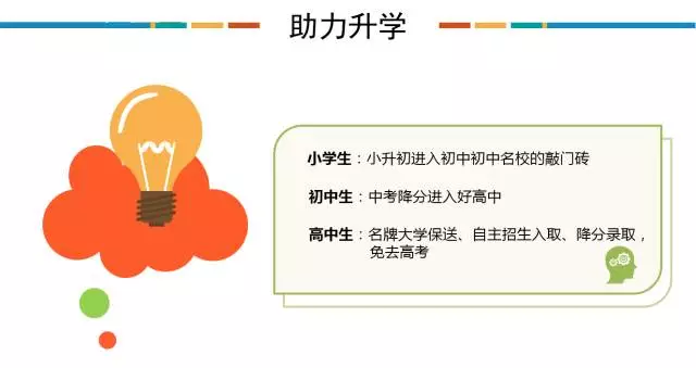 2017年中國奧賽金牌排行榜出爐，你與名校只差這一步！