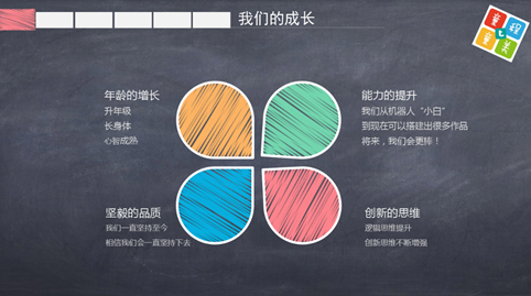 666！ 智能機器人編程WeDo小小明星班畢業(yè)啦！