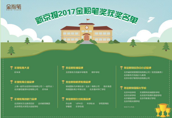 達(dá)內(nèi)童程童美榮獲新京報2017金粉筆獎“年度教育公益品牌”獎”