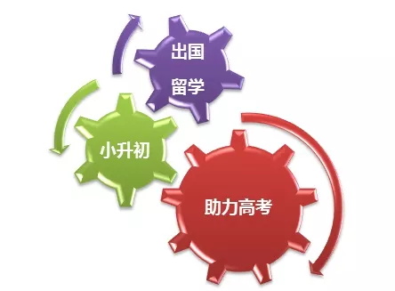 2018世界杯結(jié)束！新的一場(chǎng)“世界杯”即將席卷而來(lái)！