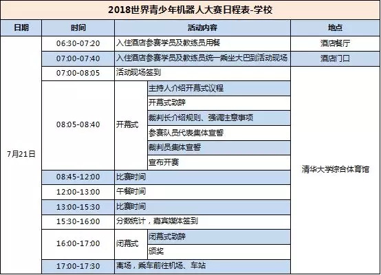 2018世界杯結(jié)束！新的一場(chǎng)“世界杯”即將席卷而來(lái)！