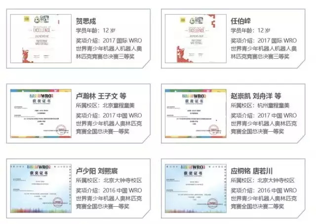 2018世界杯結(jié)束！新的一場(chǎng)“世界杯”即將席卷而來(lái)！