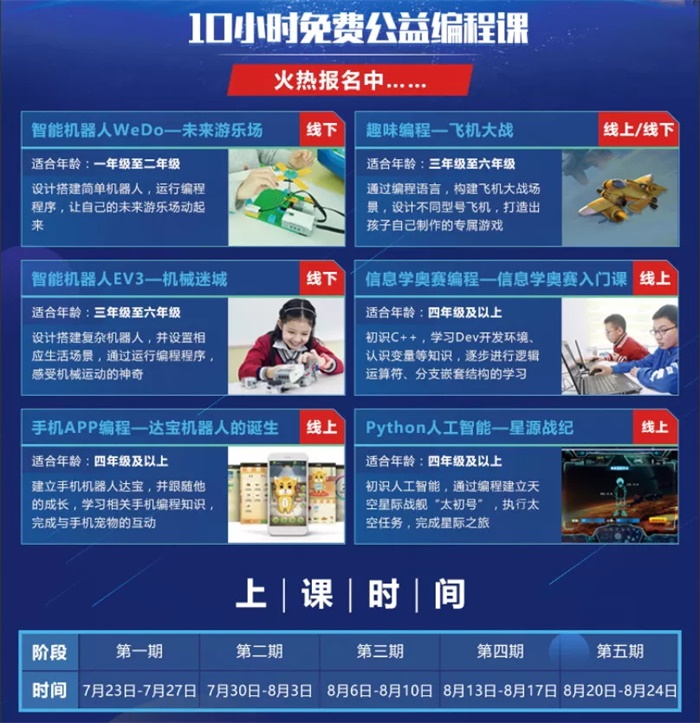 10小時(shí)免費(fèi)公益編程課，讓中國孩子也愛上編程！