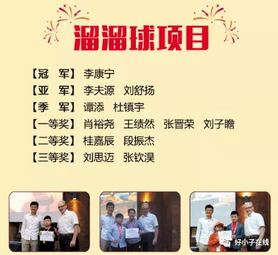 【W(wǎng)TRA英國(guó)賽】包攬世錦賽所有項(xiàng)目前三名！？厲害了好小子＆童程童美的隊(duì)員們！