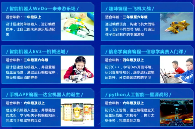 走進(jìn)中國(guó)少兒編程節(jié)之——我在童程童美學(xué)編程！