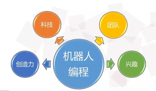 又一“飯碗”被搶！如何應(yīng)對(duì)人工智能時(shí)代的大變革？