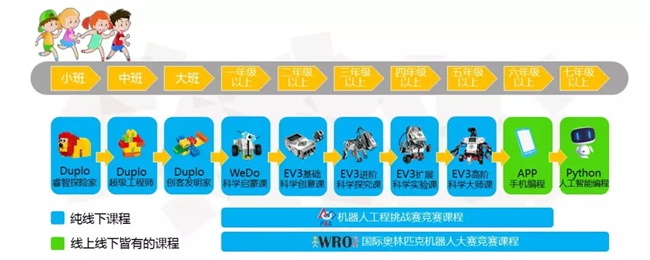 又一“飯碗”被搶！如何應(yīng)對(duì)人工智能時(shí)代的大變革？