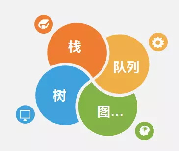 為什么清華北大爭相錄取NOIP優(yōu)秀學(xué)生？