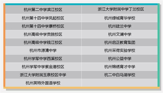 為什么清華北大爭相錄取NOIP優(yōu)秀學(xué)生？
