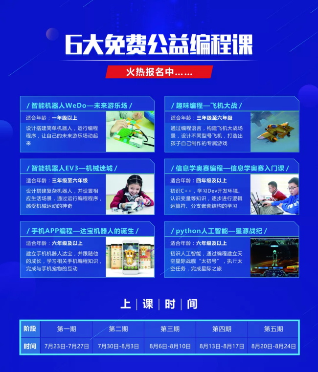 走進中國少兒編程節(jié)之——我為什么讓孩子學編程