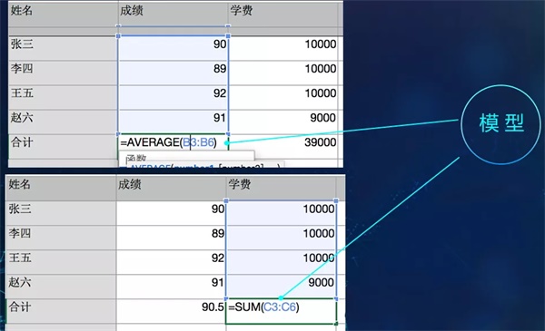 最適合中小學(xué)生學(xué)習(xí)的兩大人工智能編程技術(shù)！