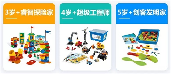 雙十一在即，您的購物車?yán)镞€少了一件‘孩子的未來’！