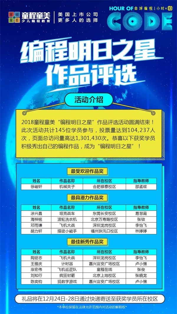 【為夢(mèng)前行】愛編程，秀作品，童程童美“編程明日之星”脫穎而出！ 