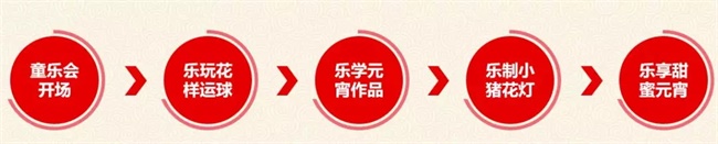 【活動(dòng)招募】童程童美邀您共享元宵童樂(lè)會(huì)
