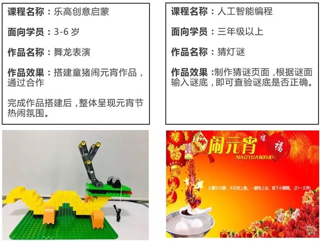 【活動(dòng)招募】童程童美邀您共享元宵童樂(lè)會(huì)