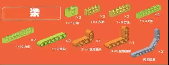 國內(nèi)首本原創(chuàng)積木書《愛上機器人 plus1》—— 探索機器人的奧秘