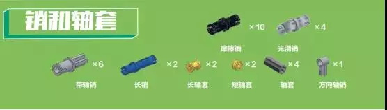 國內(nèi)首本原創(chuàng)積木書《愛上機器人 plus1》—— 探索機器人的奧秘