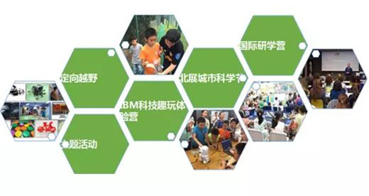 我國已有280萬孩子接受機(jī)器人教育，你還在猶豫嗎？ 