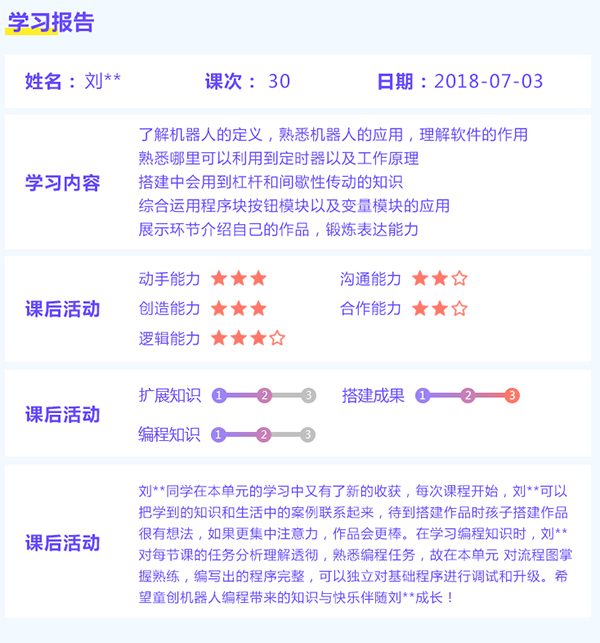 北京機器人教育哪家好（哪個好），編程機器人教育品牌哪個更好呢？