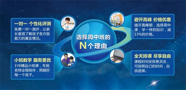 周中上課更劃算，四月特惠季火熱進(jìn)行中！