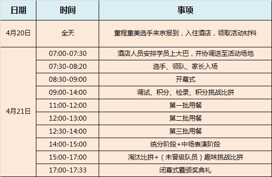 2019 RoboRAVE國際教育機器人大會亞洲分會童程童美專場即將拉開帷幕！