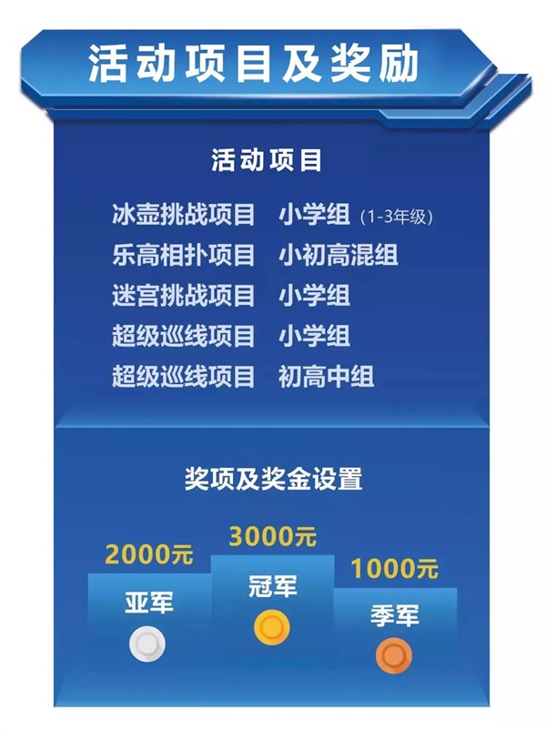 2019 RoboRAVE國際教育機器人大會亞洲分會童程童美專場即將拉開帷幕！