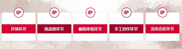 《復(fù)仇者聯(lián)盟》終結(jié)，新的聯(lián)盟即將開始~ 