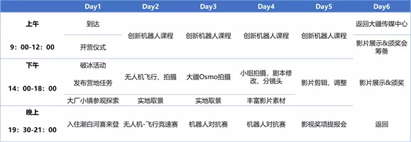 這個(gè)暑假，來(lái)童程童美，用無(wú)人機(jī)創(chuàng)作人生的第一部微電影吧！