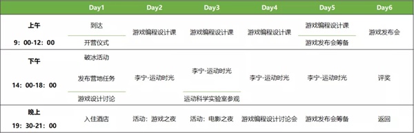 【國(guó)內(nèi)營(yíng)地】國(guó)外超火爆的游戲設(shè)計(jì)&開發(fā)主題營(yíng)，北京也有啦！