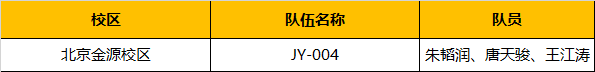 超燃！勇奪三冠，為國(guó)爭(zhēng)光，童程童美問(wèn)鼎2019RoboRAVE世界總決賽！