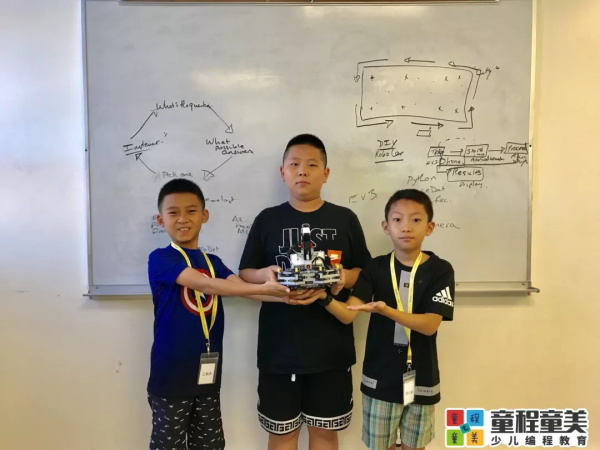 逐夢(mèng)前行，載譽(yù)而歸：童程童美隊(duì)包攬2019WRO南加州賽冠亞軍！